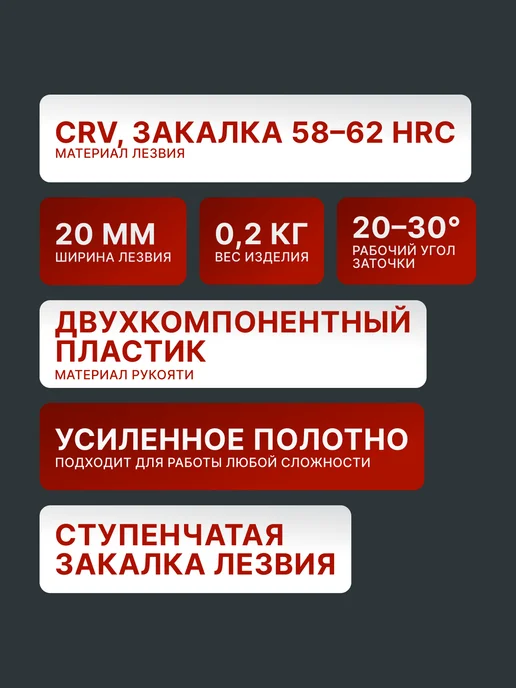 Стамеска по дереву — фото 2