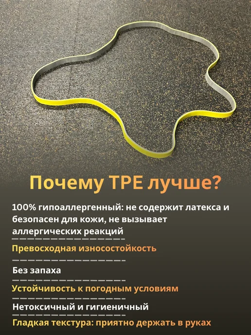 Резинка для фитнеса и тренировок 11-31 кг, 1131 кг, фото 2