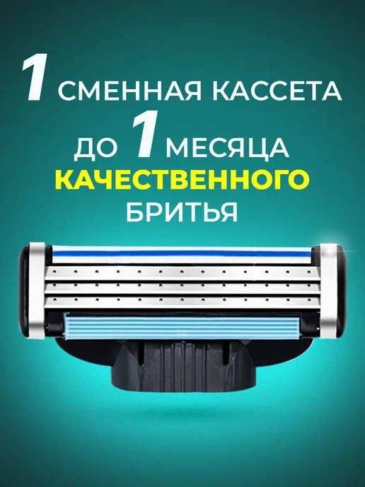 Совместимые с кассетами лезвия для бритвы, 2 шт, фото 5