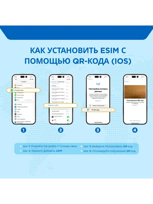 WoW eSIM США eSIM-карта Интернет безлимит на 7 дней, 7, фото 7