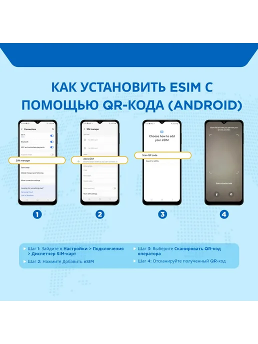 WoW eSIM ОАЭ eSIM-карта Интернет 3 ГБ на 5 дней, 3 ГБ, фото 9