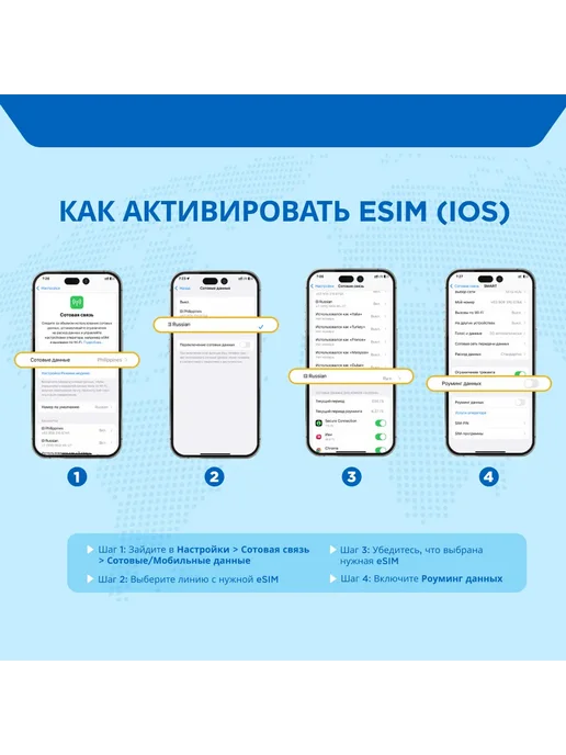 WoW eSIM ОАЭ eSIM-карта Интернет 10 ГБ на 7 дней, 9 ГБ, фото 8